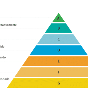 CMMI_MPS_BR2